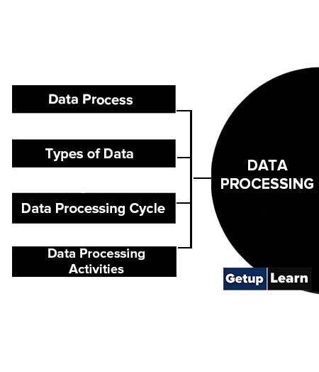 Data Processing