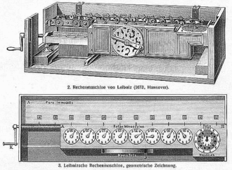 Leibniz's Multiplication and Dividing Machine