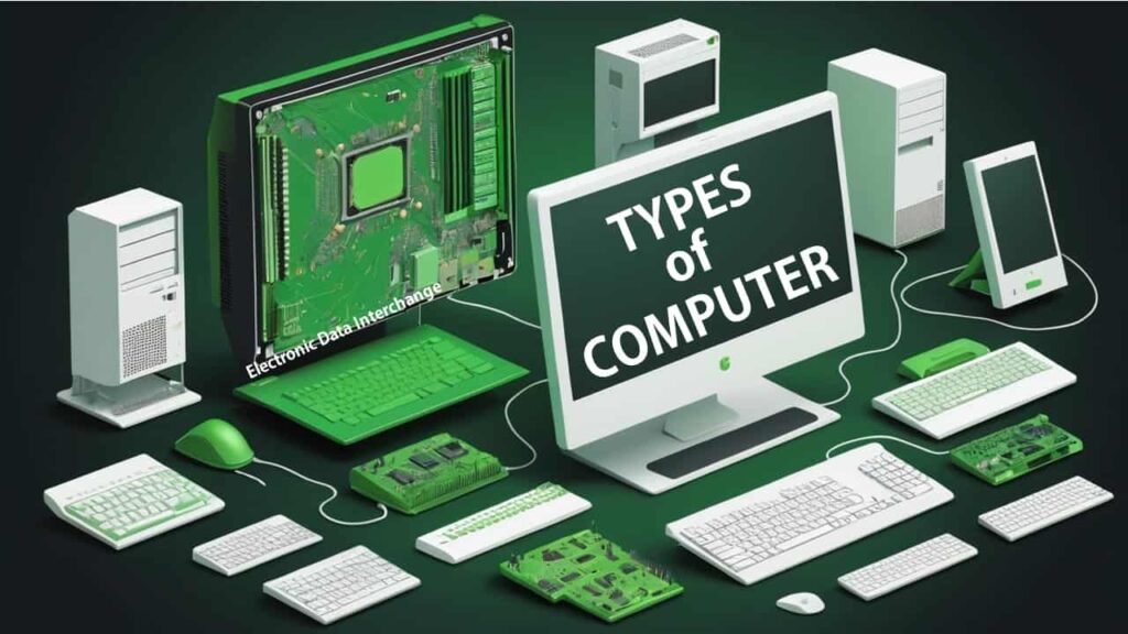 Types of Computers