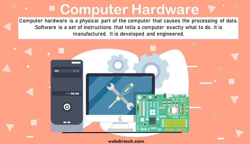 What is Computer Hardware