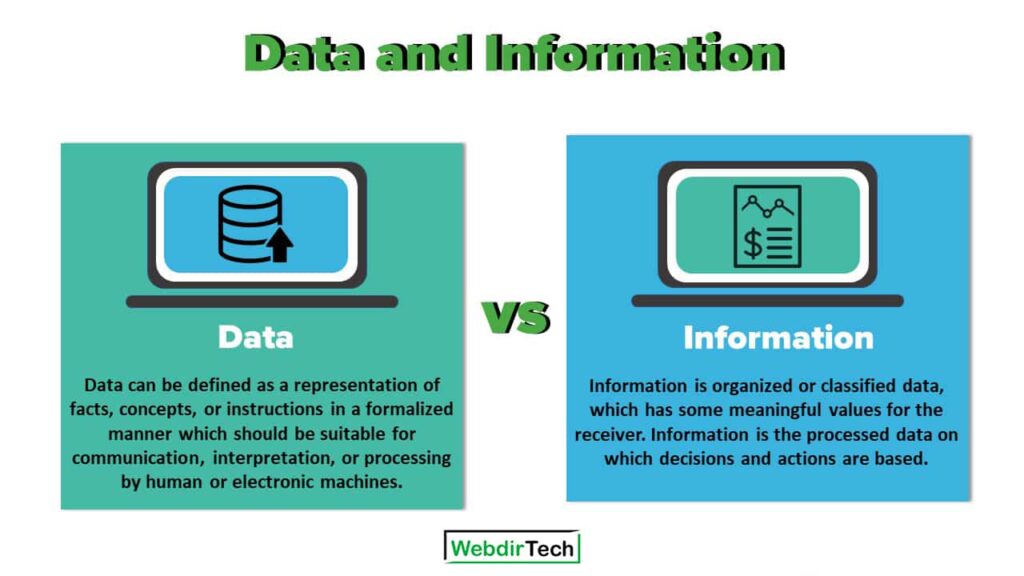 Data and Information